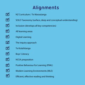 Alignments with current priorities in New Zealand education