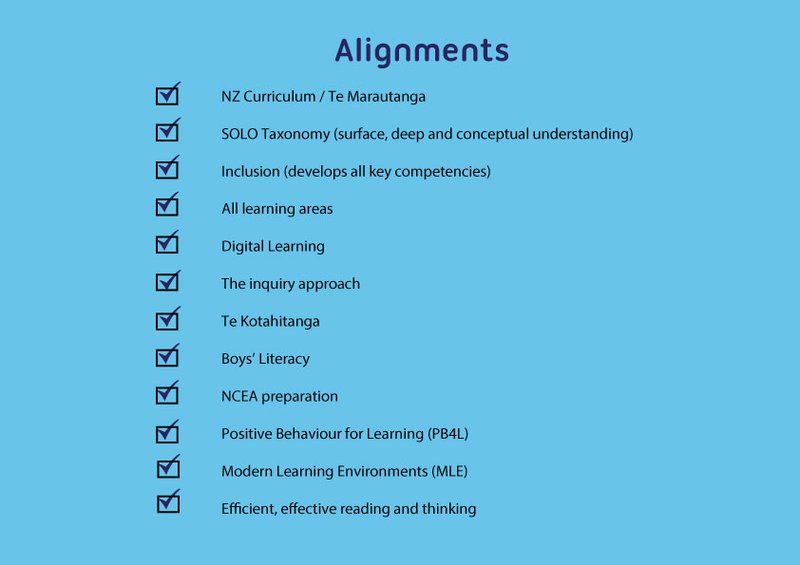 Alignments with current priorities in New Zealand education